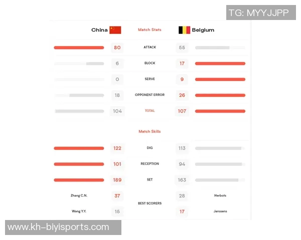 南京排球队配合表现的数据分析与提升策略探讨 南京排球队配合表现的数据分析与提升策略探讨
