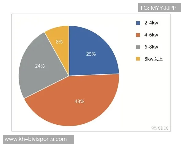 西安篮球队技术表现数据分析探讨与提升策略研究 西安篮球队技术表现数据分析探讨与提升策略研究