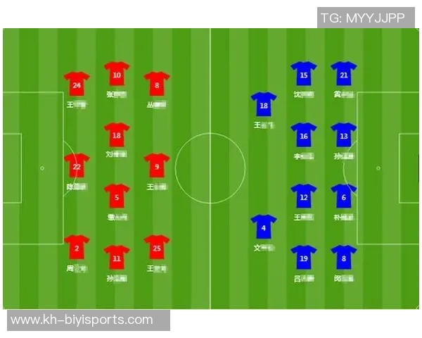 武汉足球队与广州足球队技术对抗赛后复盘分析与战术探讨