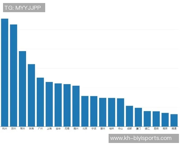 体育实时数据成都网球队在挑战赛中的心理素质表现分析与点评