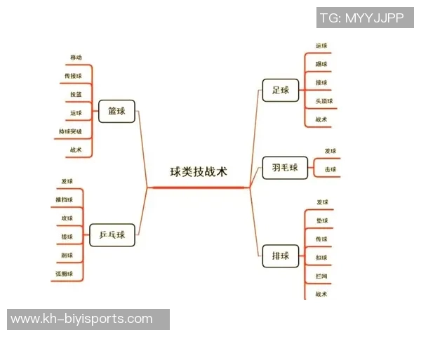 武汉排球队边路渗透战术解析及其在排球比赛中的应用探讨实时数据