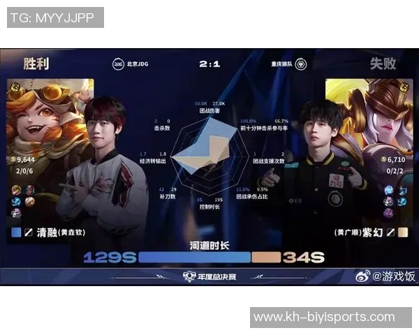 实时新闻深入分析JDG战队的包夹战术及其在比赛中的应用效果